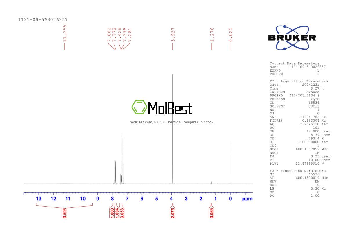 Spektrum pengujian sampel fisik (NMR) 1131-09-5