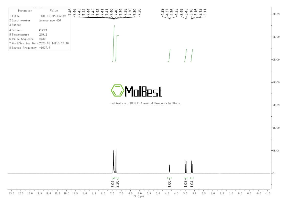 Physical sample testing spectrum (NMR) of 1131-15-3