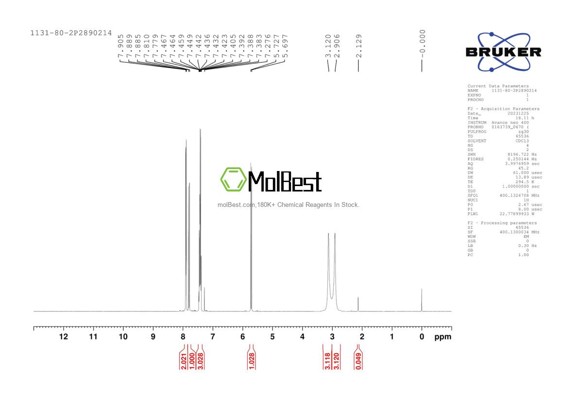 Physical sample testing spectrum (NMR) of 1131-80-2