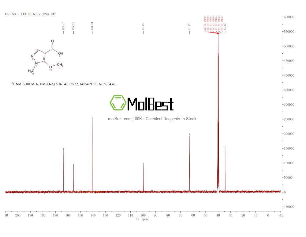 Spektrum pengujian sampel fisik (NMR) 113100-65-5