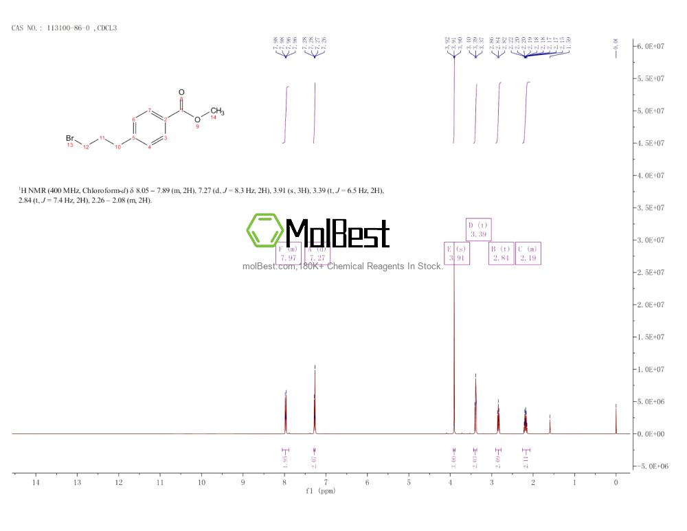 Spektrum pengujian sampel fisik (NMR) 113100-86-0