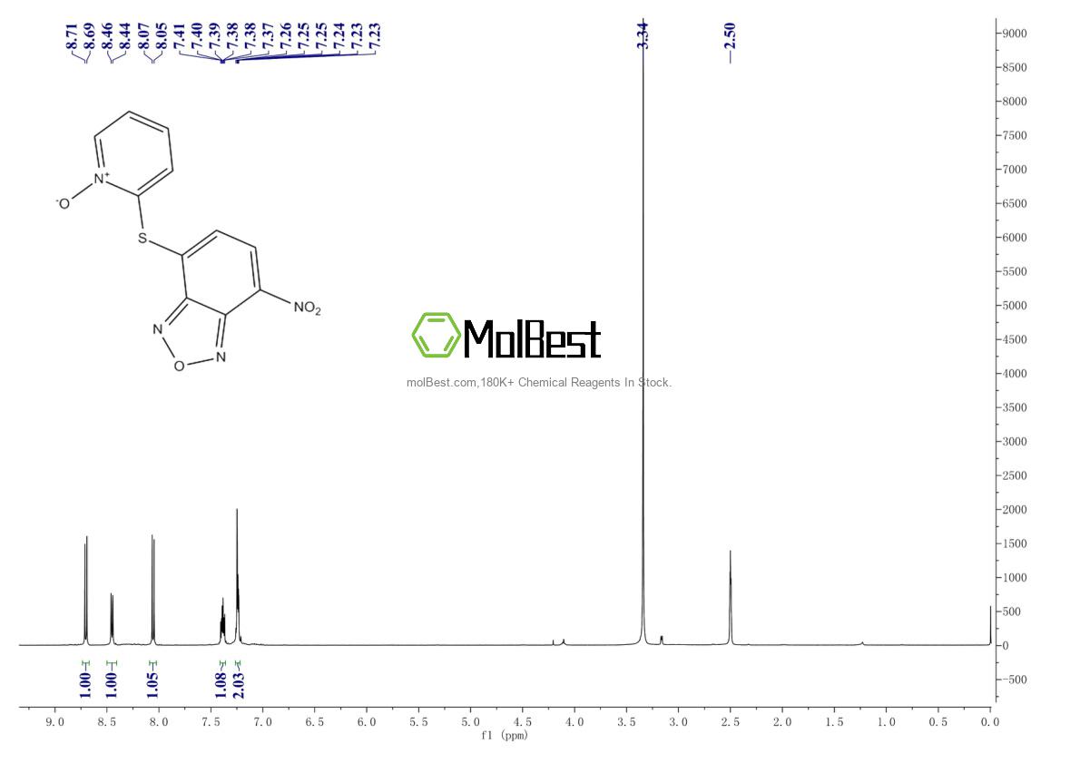 Spektrum pengujian sampel fisik (NMR) 113104-25-9