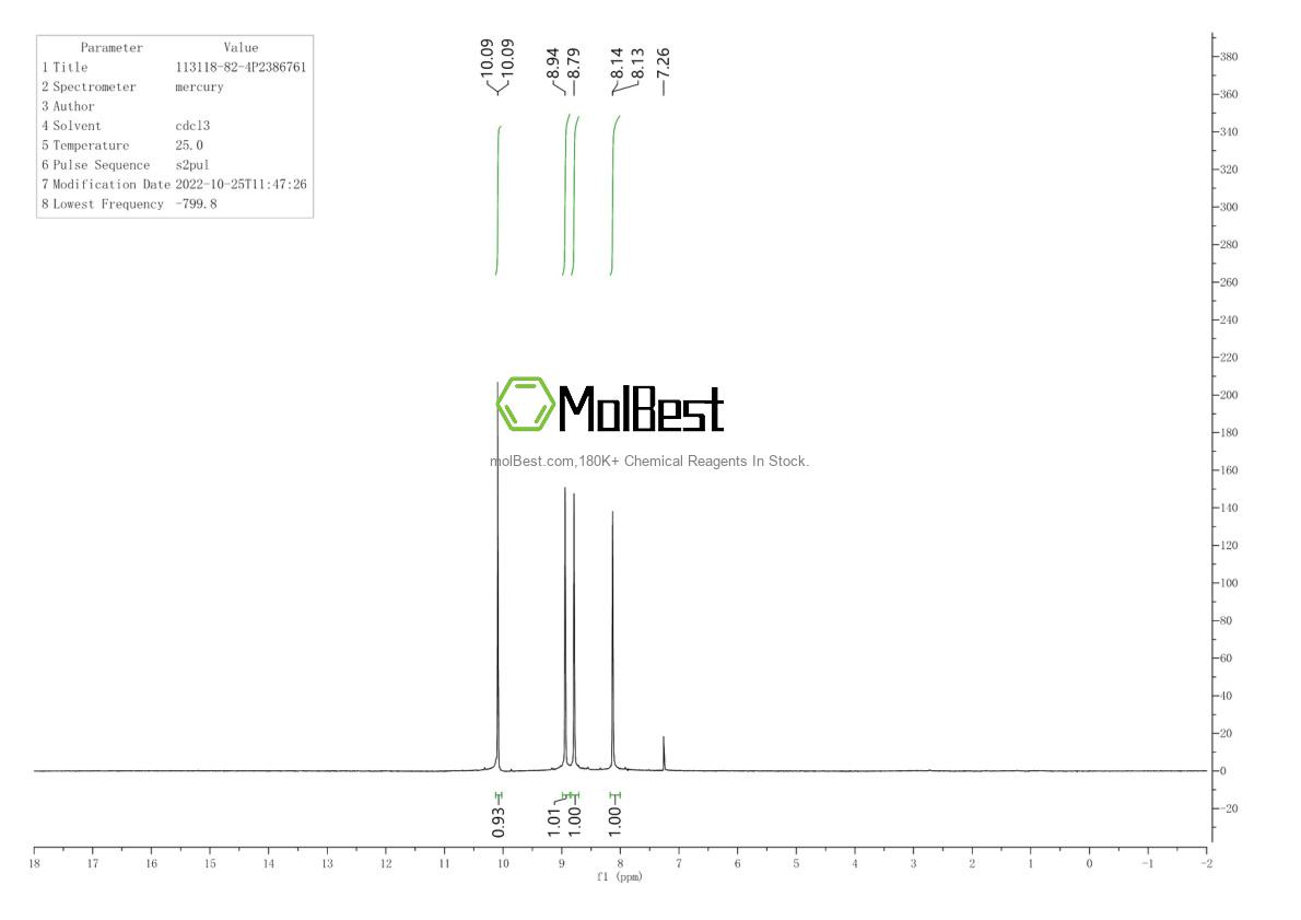 Physical sample testing spectrum (NMR) of 113118-82-4