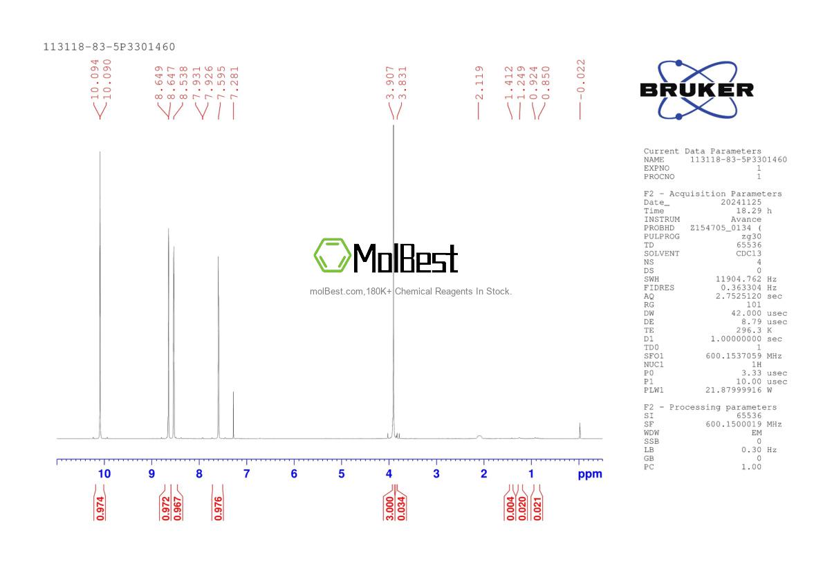 Spektrum pengujian sampel fisik (NMR) 113118-83-5