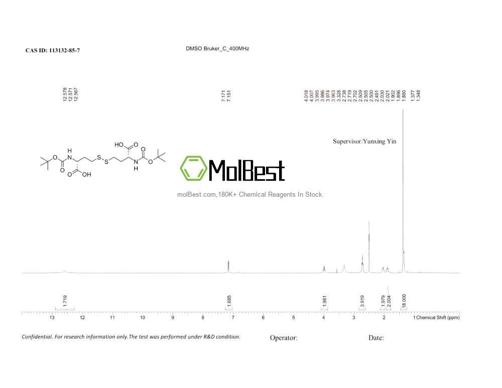 Spektrum pengujian sampel fisik (NMR) 113132-85-7