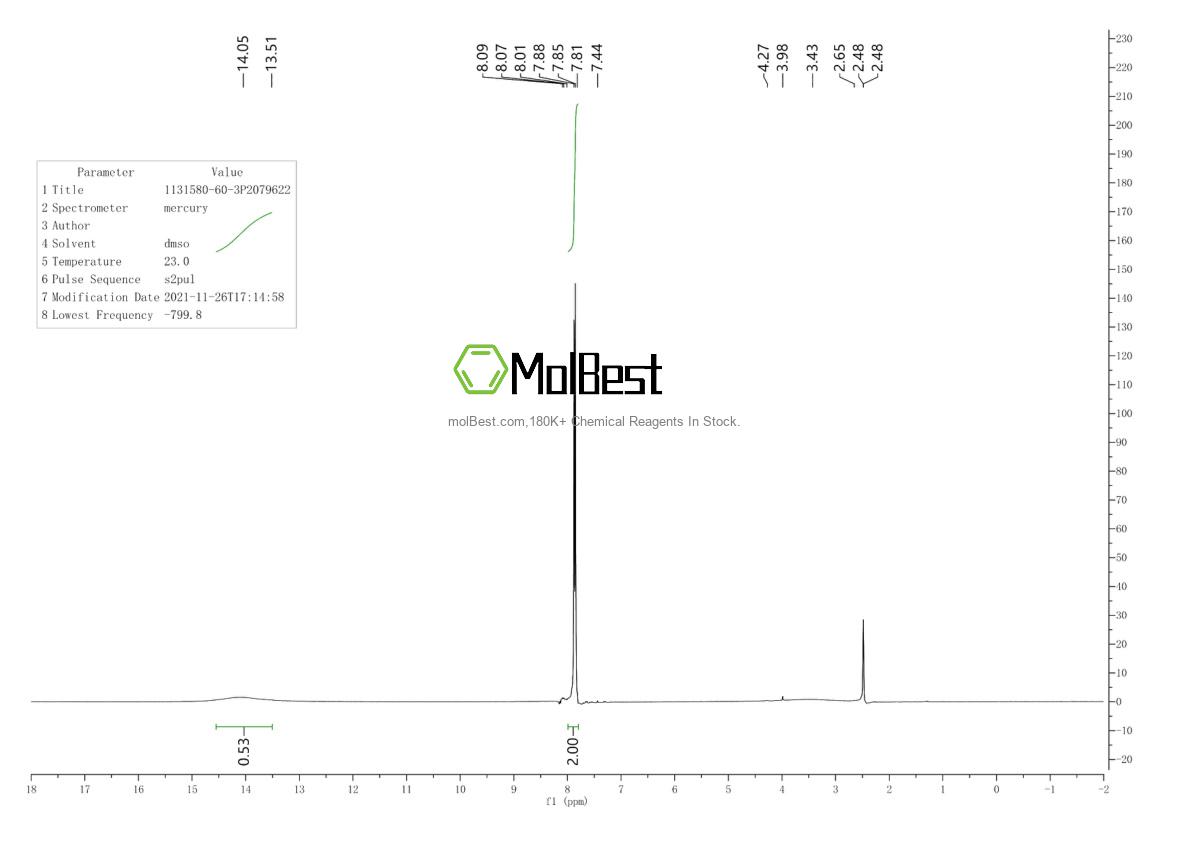 Spektrum pengujian sampel fisik (NMR) 1131580-60-3