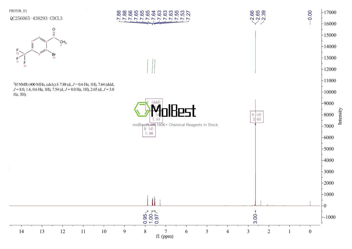 Spektrum pengujian sampel fisik (NMR) 1131605-31-6