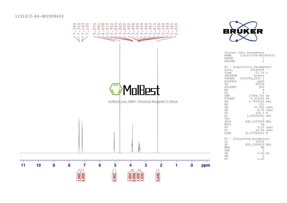 Spektrum pengujian sampel fisik (NMR) 1131610-84-8