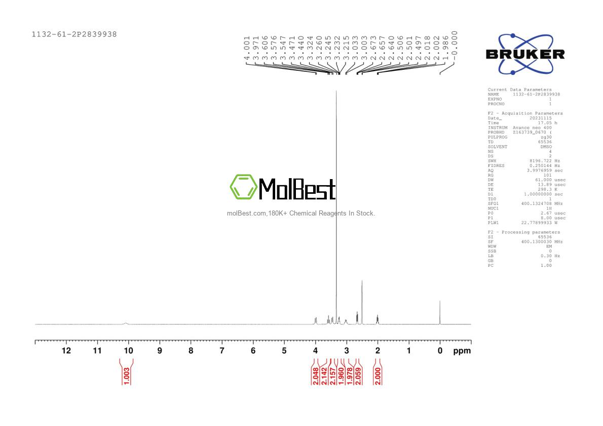 Physical sample testing spectrum (NMR) of 1132-61-2