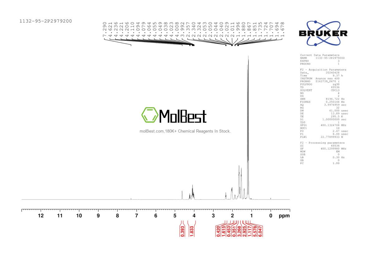 Spektrum pengujian sampel fisik (NMR) 1132-95-2