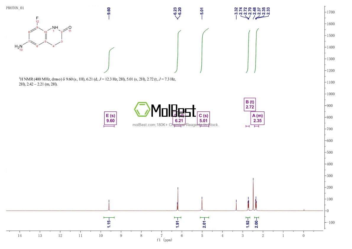 Physical sample testing spectrum (NMR) of 113225-70-0