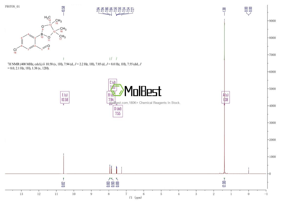 Spektrum pengujian sampel fisik (NMR) 1132669-91-0