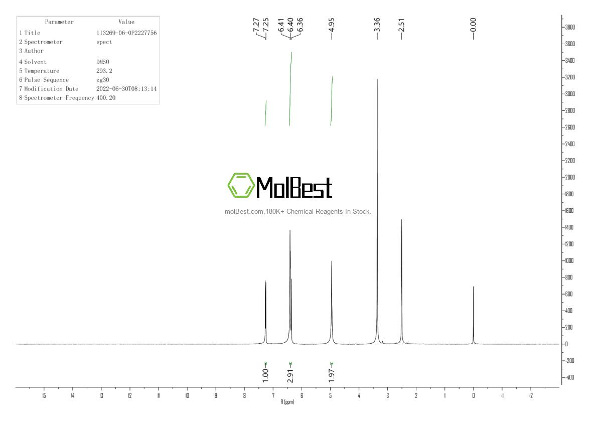 Spektrum pengujian sampel fisik (NMR) 113269-06-0