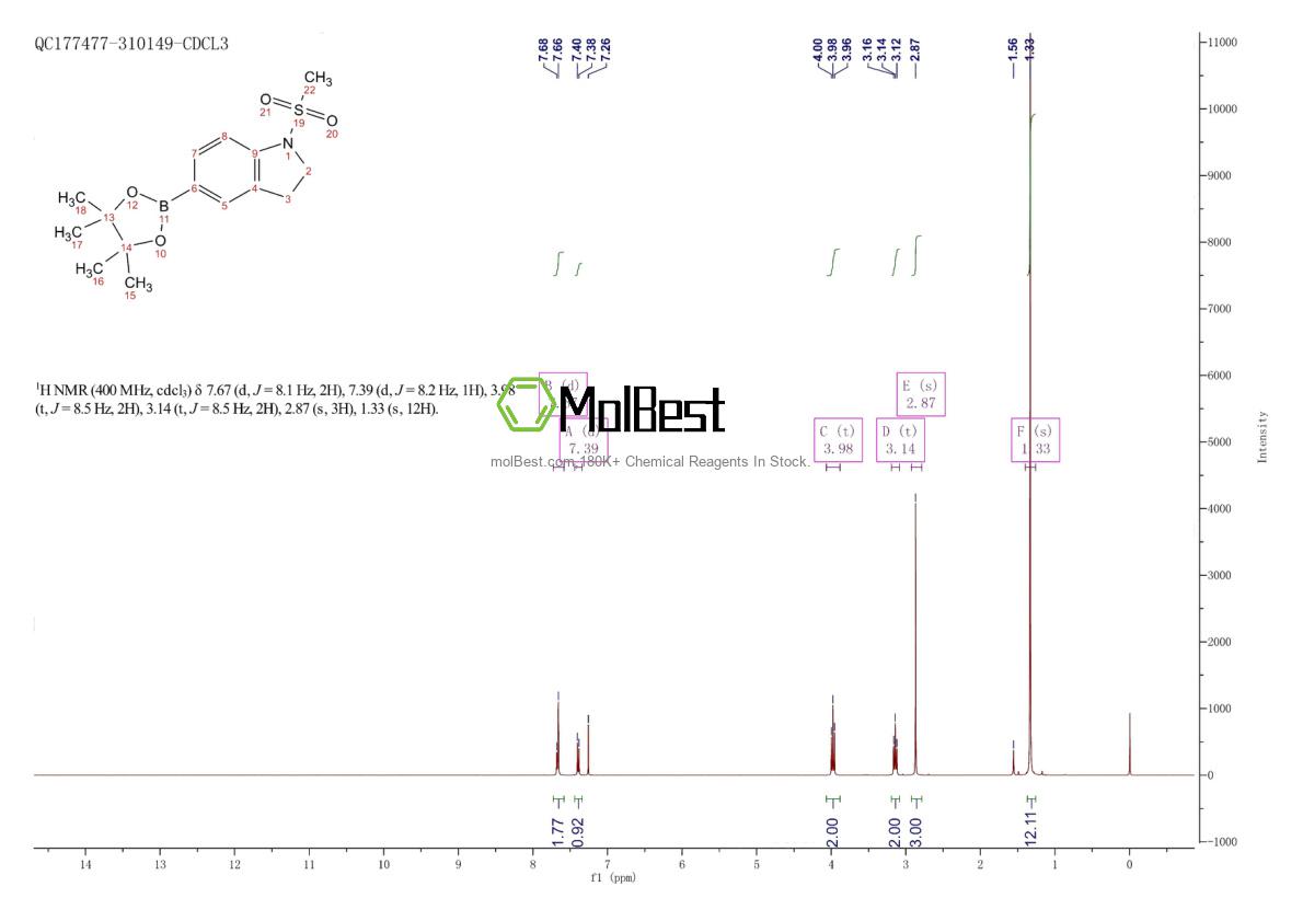 Spektrum pengujian sampel fisik (NMR) 1132944-44-5