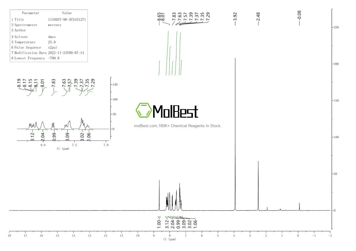 Physical sample testing spectrum (NMR) of 1133057-98-3