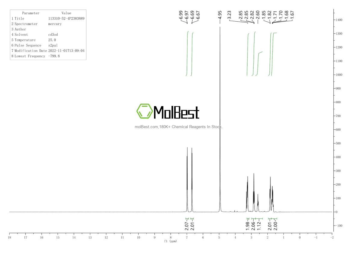 Spektrum pengujian sampel fisik (NMR) 113310-52-4