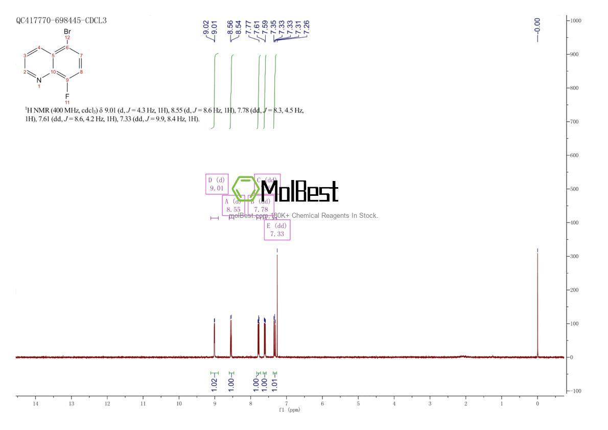 Spektrum pengujian sampel fisik (NMR) 1133115-78-2