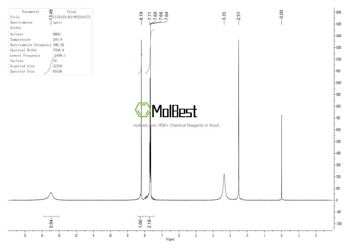 Spektrum pengujian sampel fisik (NMR) 1133123-02-0