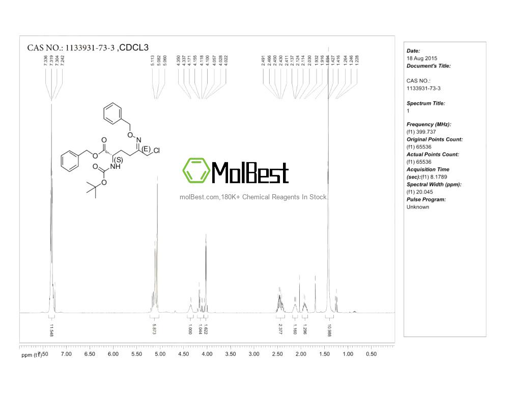 Spektrum pengujian sampel fisik (NMR) 1133931-73-3
