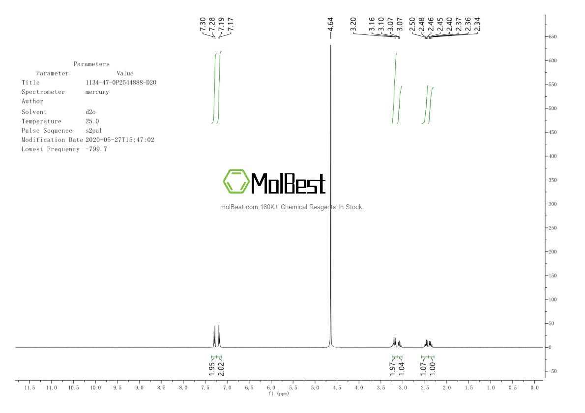 Spektrum pengujian sampel fisik (NMR) 1134-47-0
