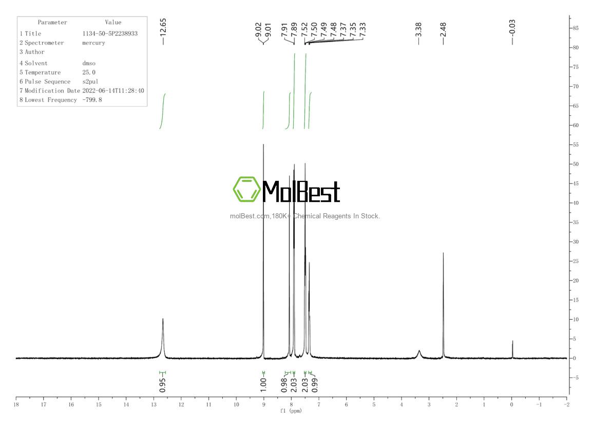 Physical sample testing spectrum (NMR) of 1134-50-5