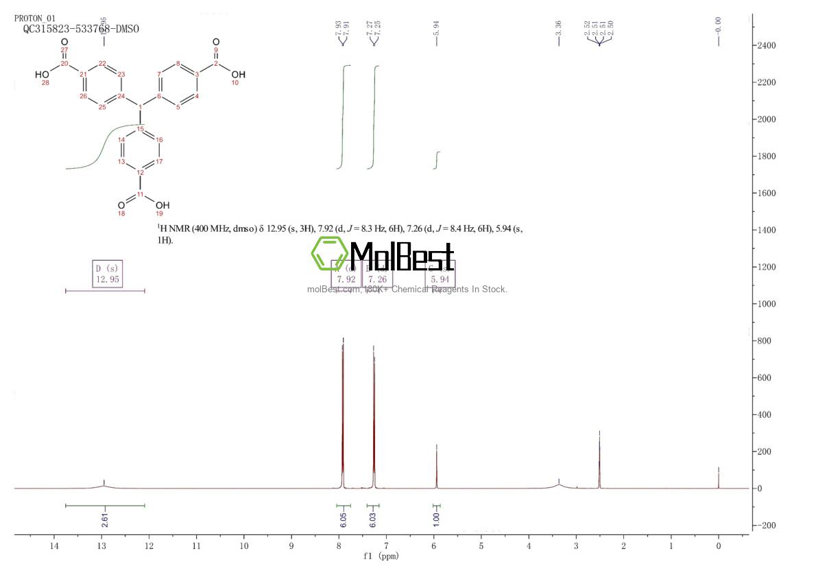 Spektrum pengujian sampel fisik (NMR) 113402-33-8