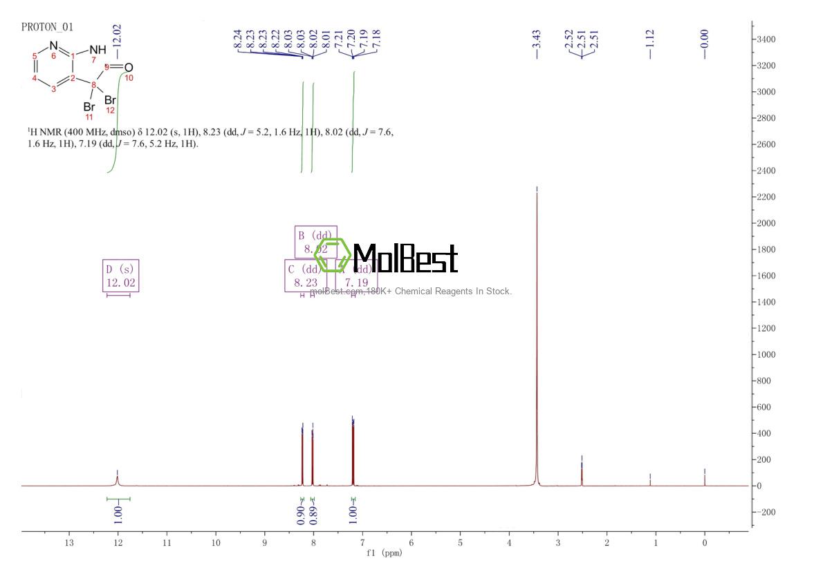 Physical sample testing spectrum (NMR) of 113423-51-1