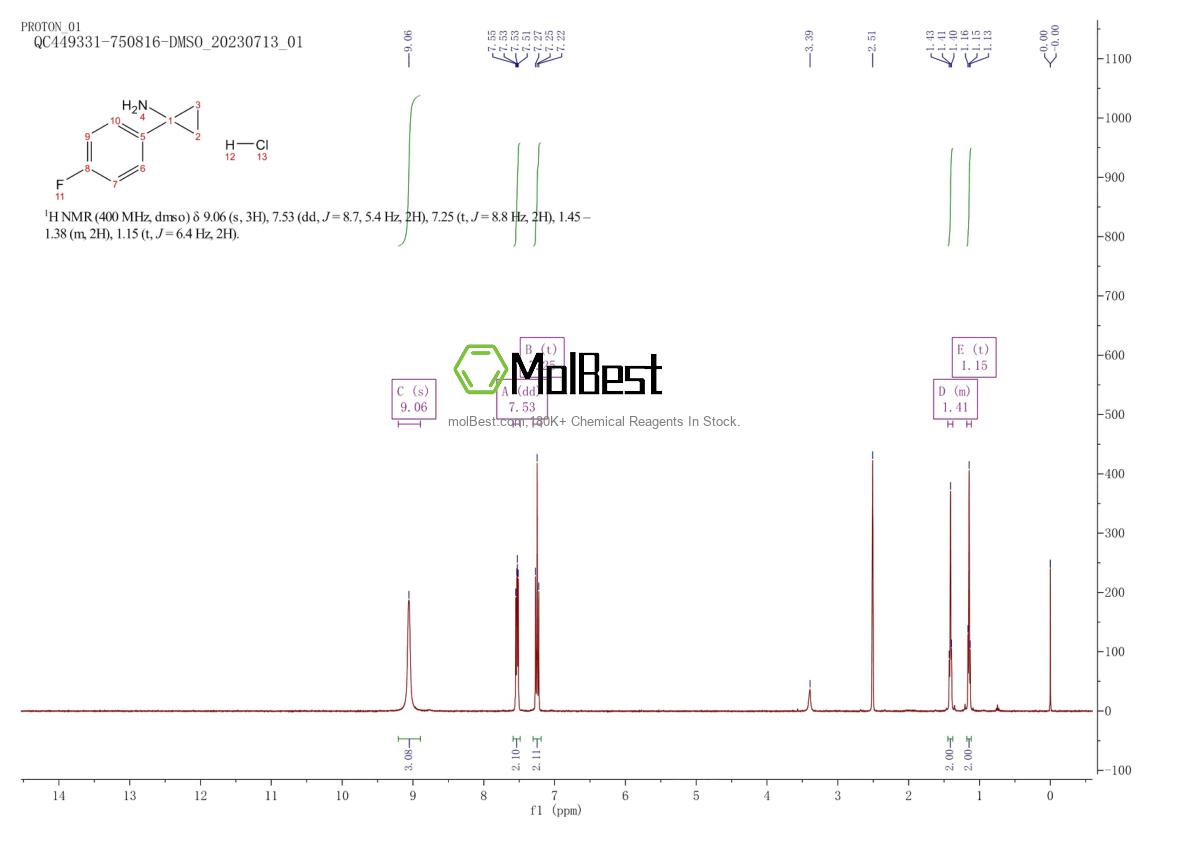 Spektrum pengujian sampel fisik (NMR) 1134524-25-6