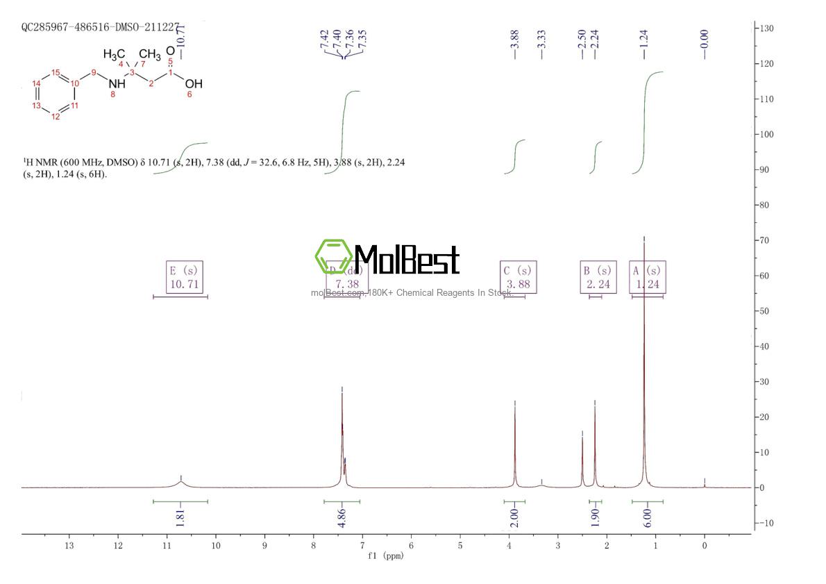 Spektrum pengujian sampel fisik (NMR) 113479-11-1