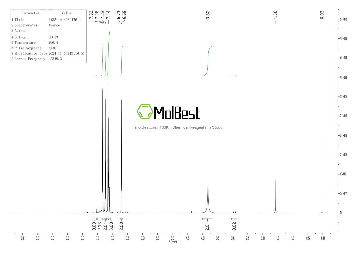 Spektrum pengujian sampel fisik (NMR) 1135-14-4