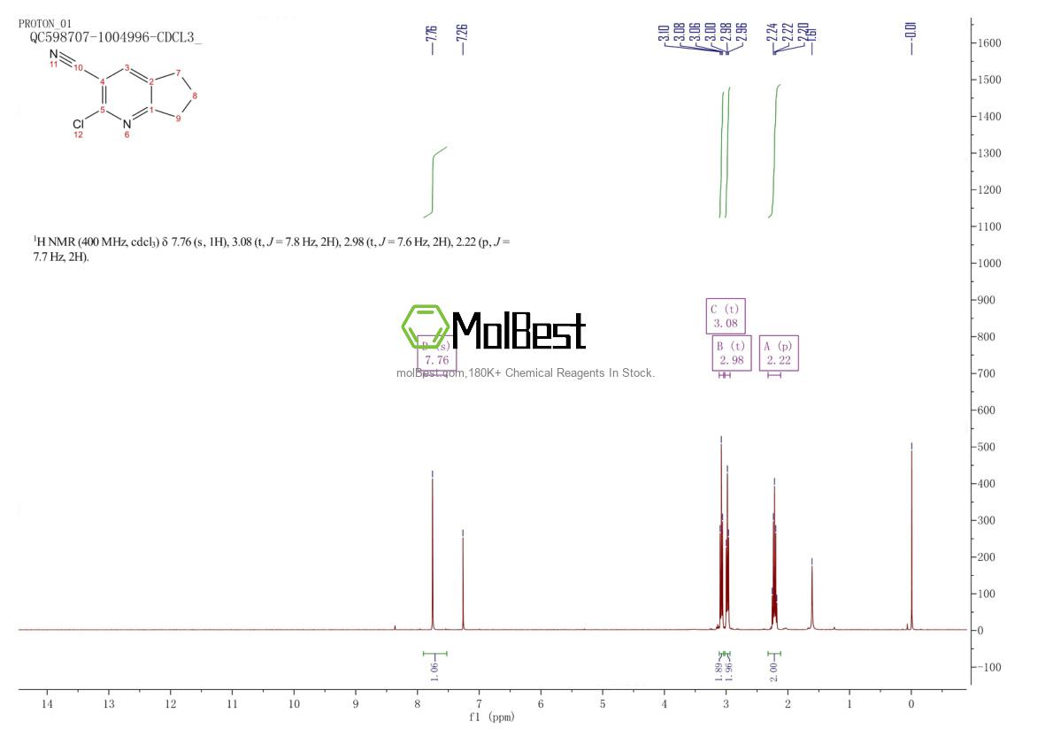 Spektrum pengujian sampel fisik (NMR) 113511-27-6