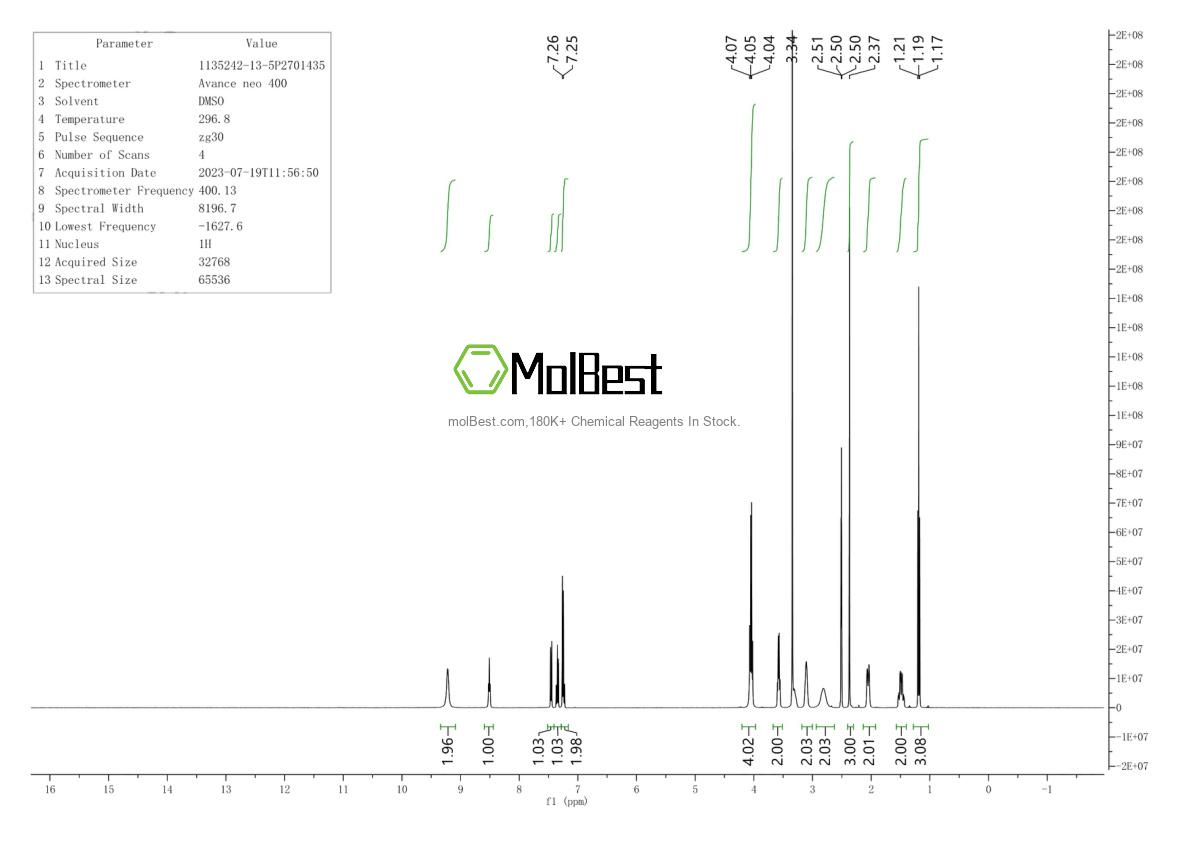 Spektrum pengujian sampel fisik (NMR) 1135242-13-5