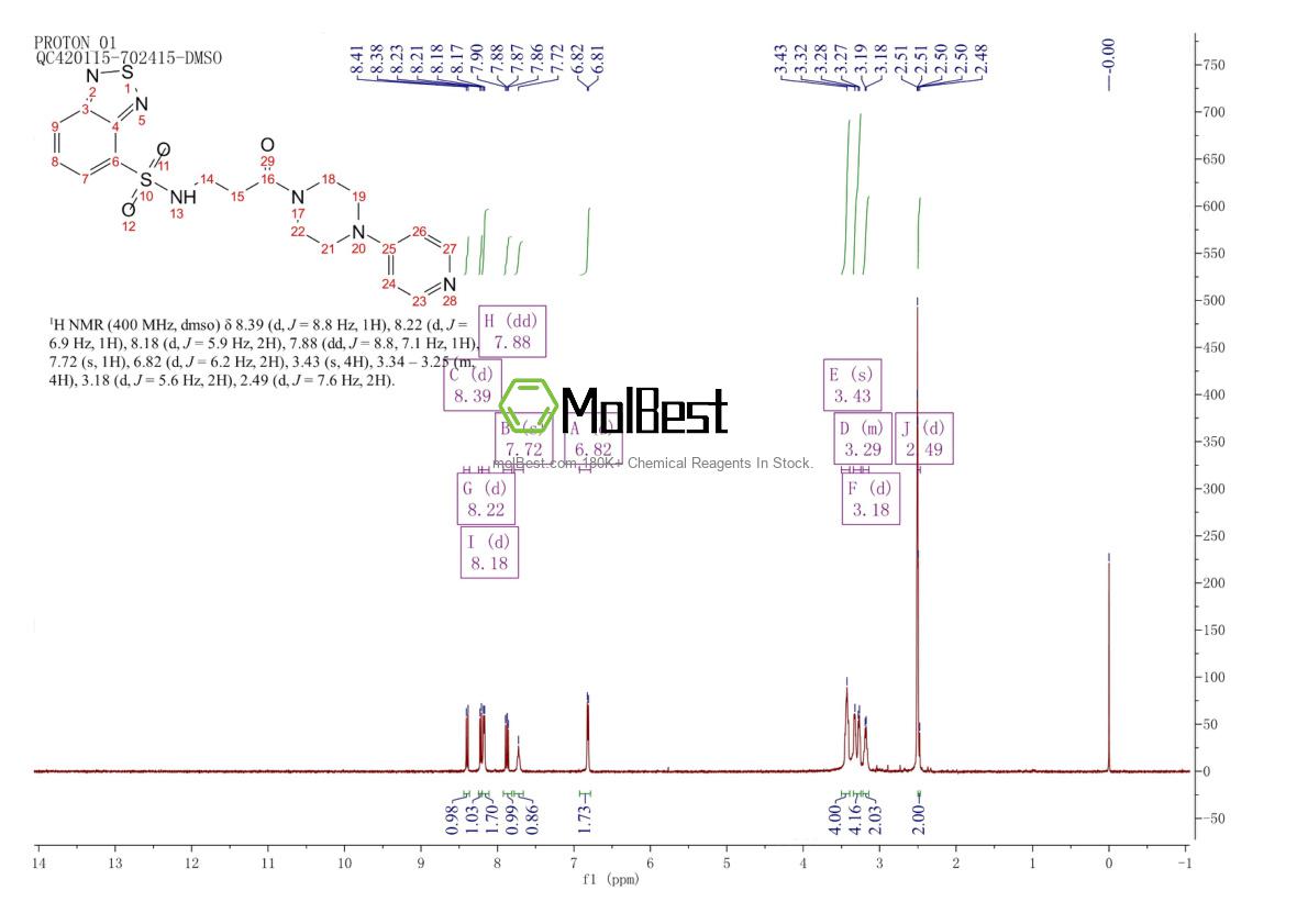 Spektrum pengujian sampel fisik (NMR) 1135243-19-4