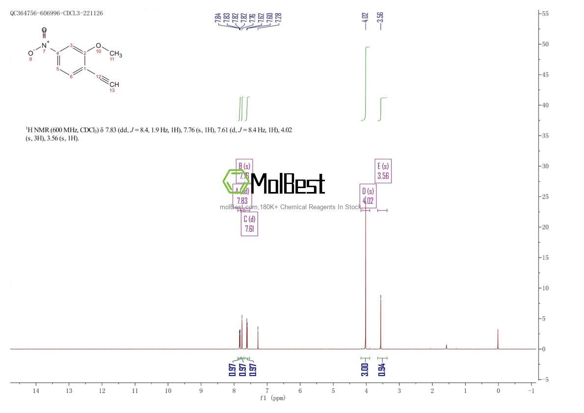 Spektrum pengujian sampel fisik (NMR) 1135283-10-1