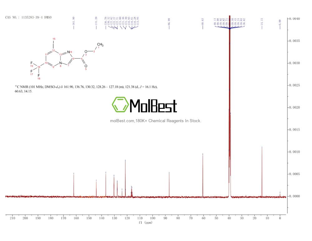 Spektrum pengujian sampel fisik (NMR) 1135283-39-4