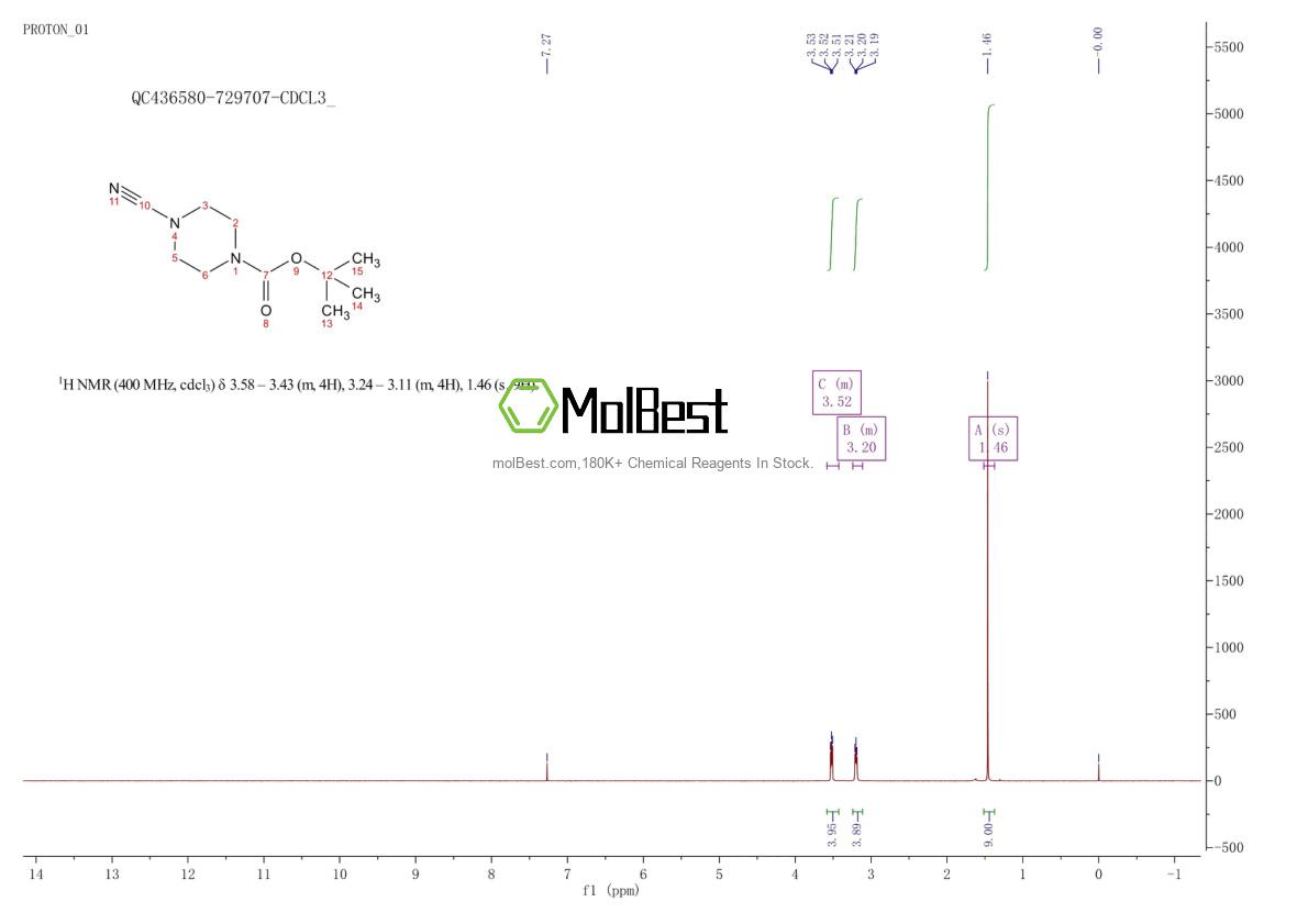 Spektrum pengujian sampel fisik (NMR) 113534-02-4