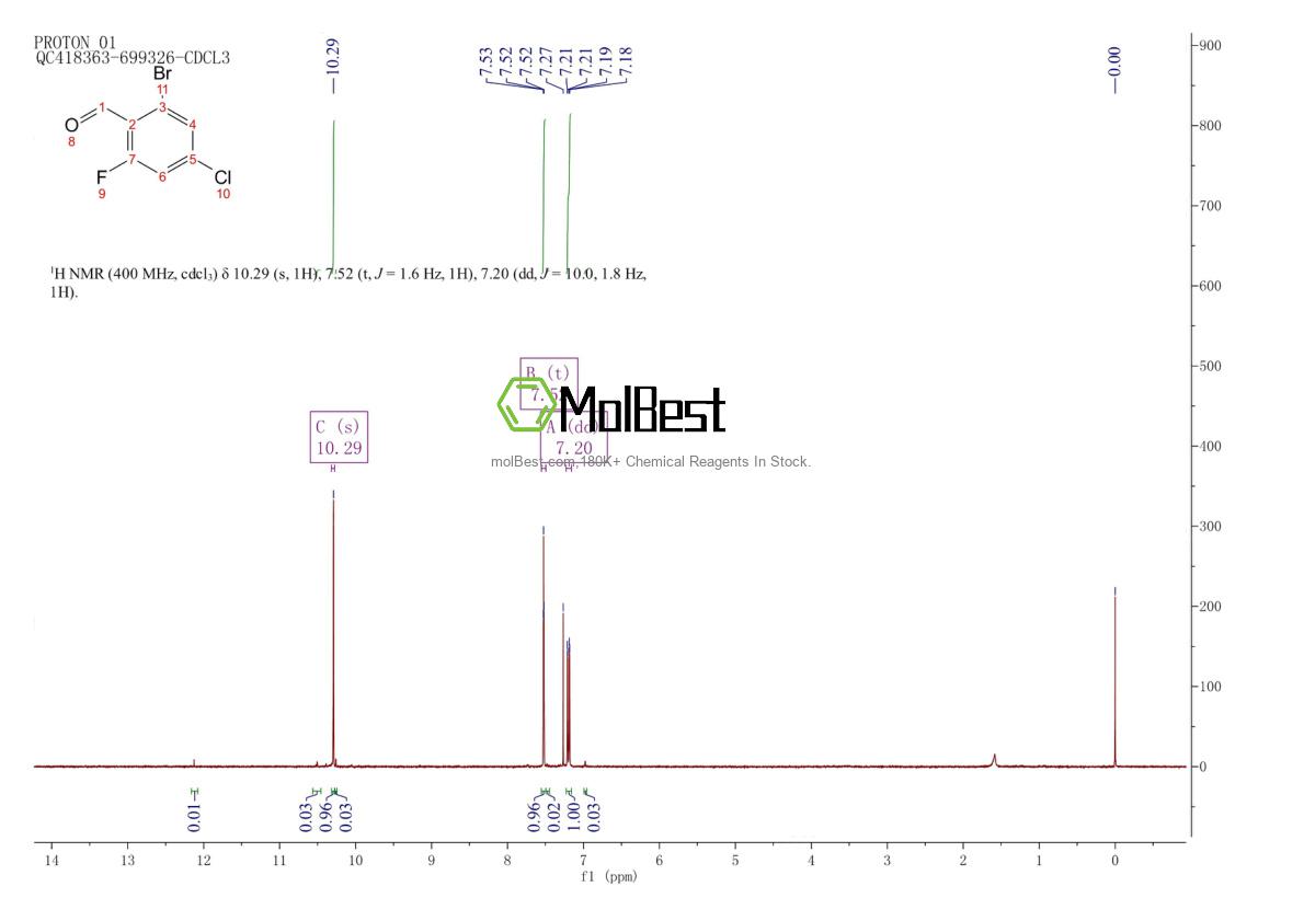 Spektrum pengujian sampel fisik (NMR) 1135531-73-5
