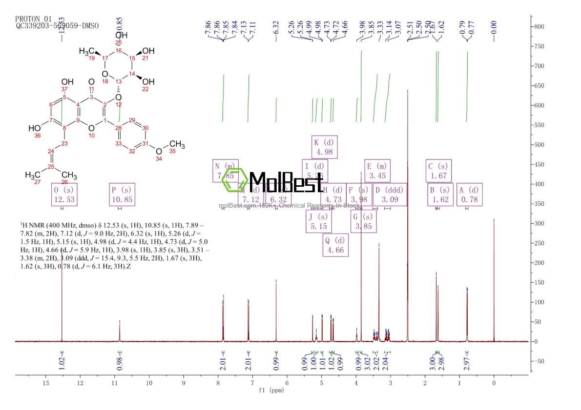 Spektrum pengujian sampel fisik (NMR) 113558-15-9