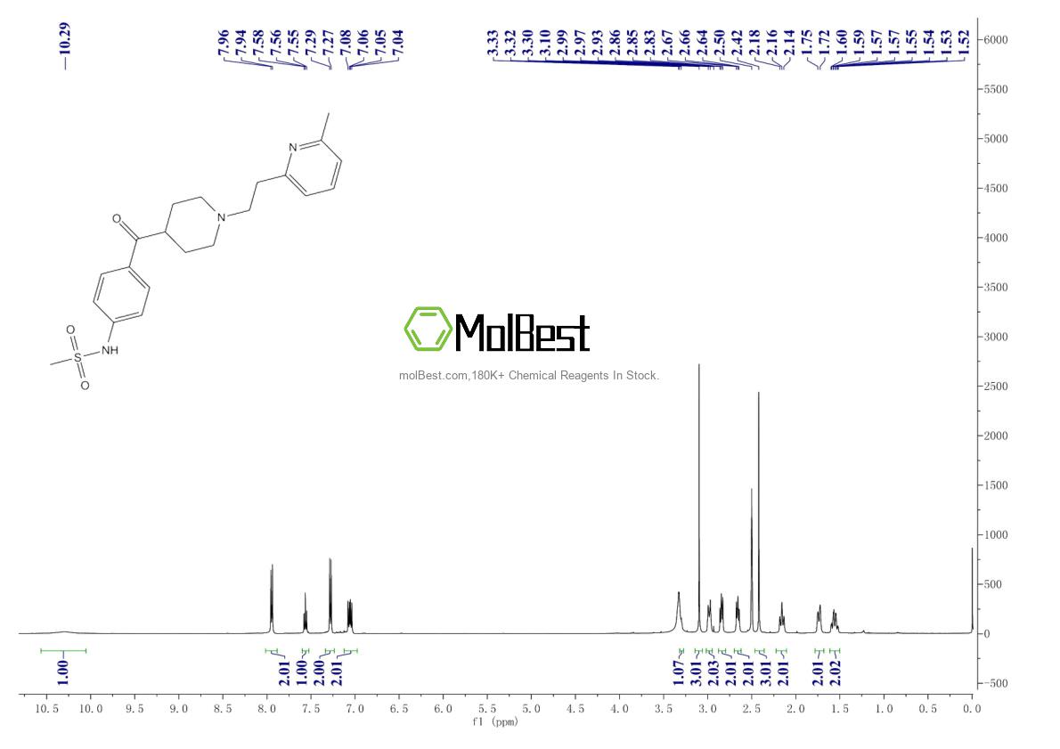 Spektrum pengujian sampel fisik (NMR) 113558-89-7