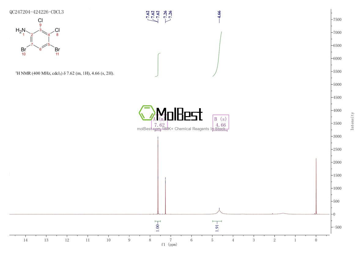 Spektrum pengujian sampel fisik (NMR) 113571-15-6