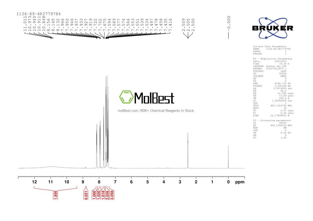 Physical sample testing spectrum (NMR) of 1136-89-6
