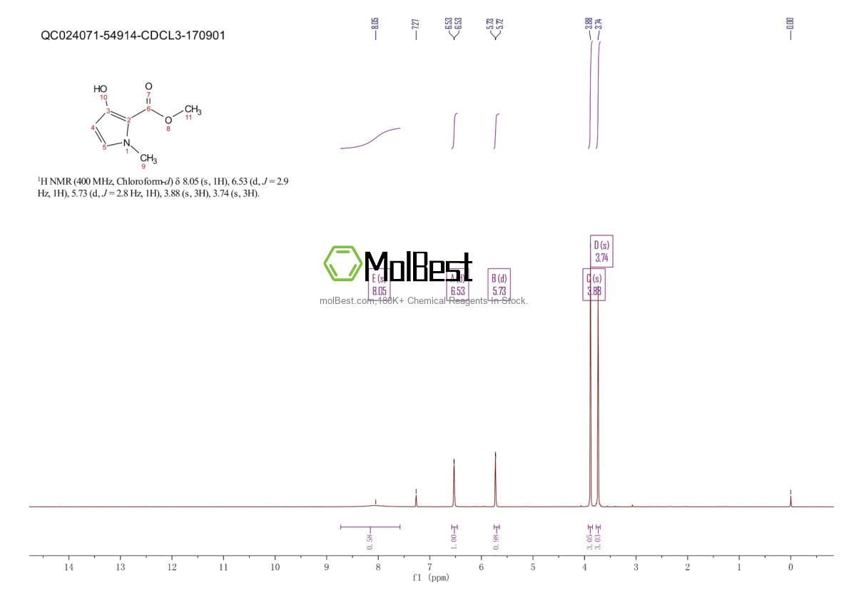 Spektrum pengujian sampel fisik (NMR) 113602-62-3