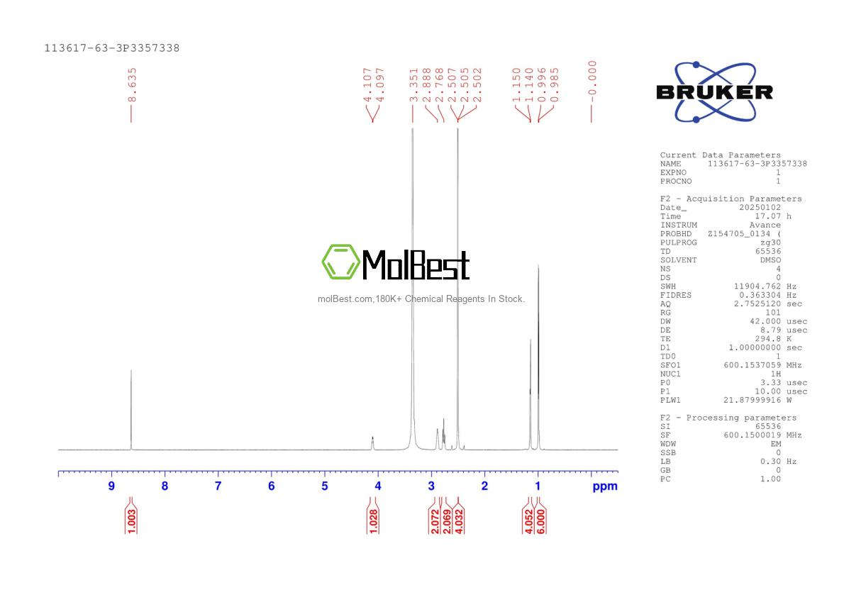 Spektrum pengujian sampel fisik (NMR) 113617-63-3