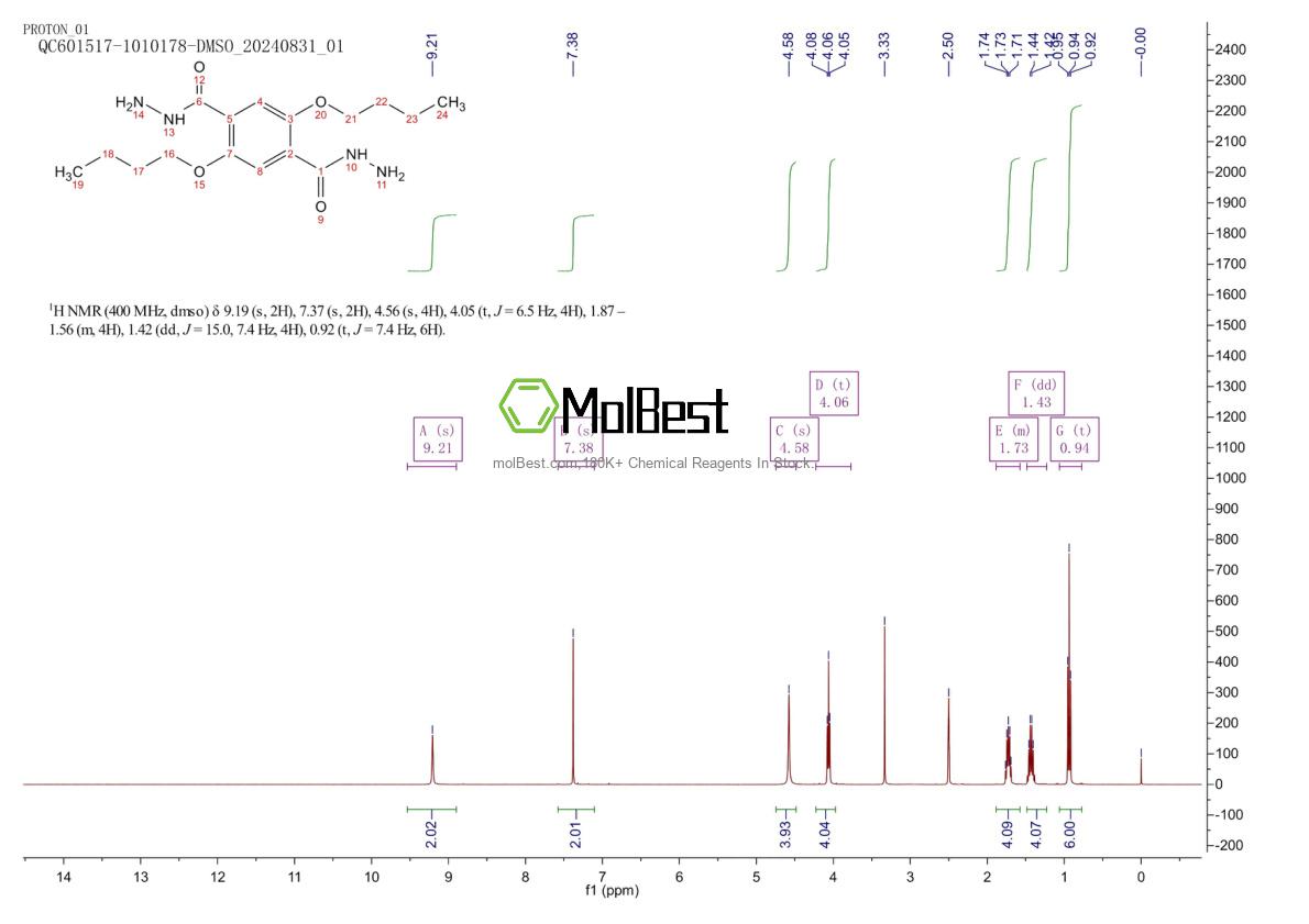 Spektrum pengujian sampel fisik (NMR) 1136292-72-2