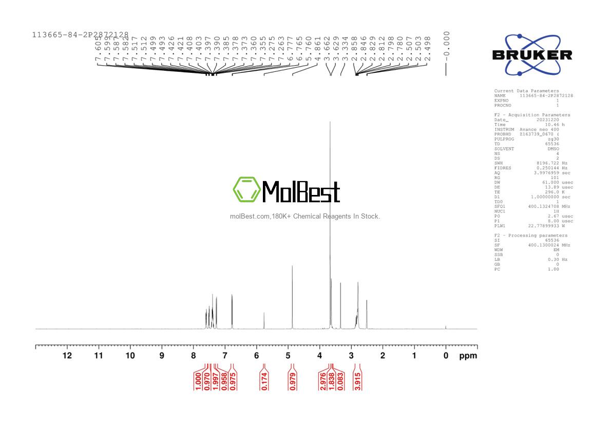 Physical sample testing spectrum (NMR) of 113665-84-2