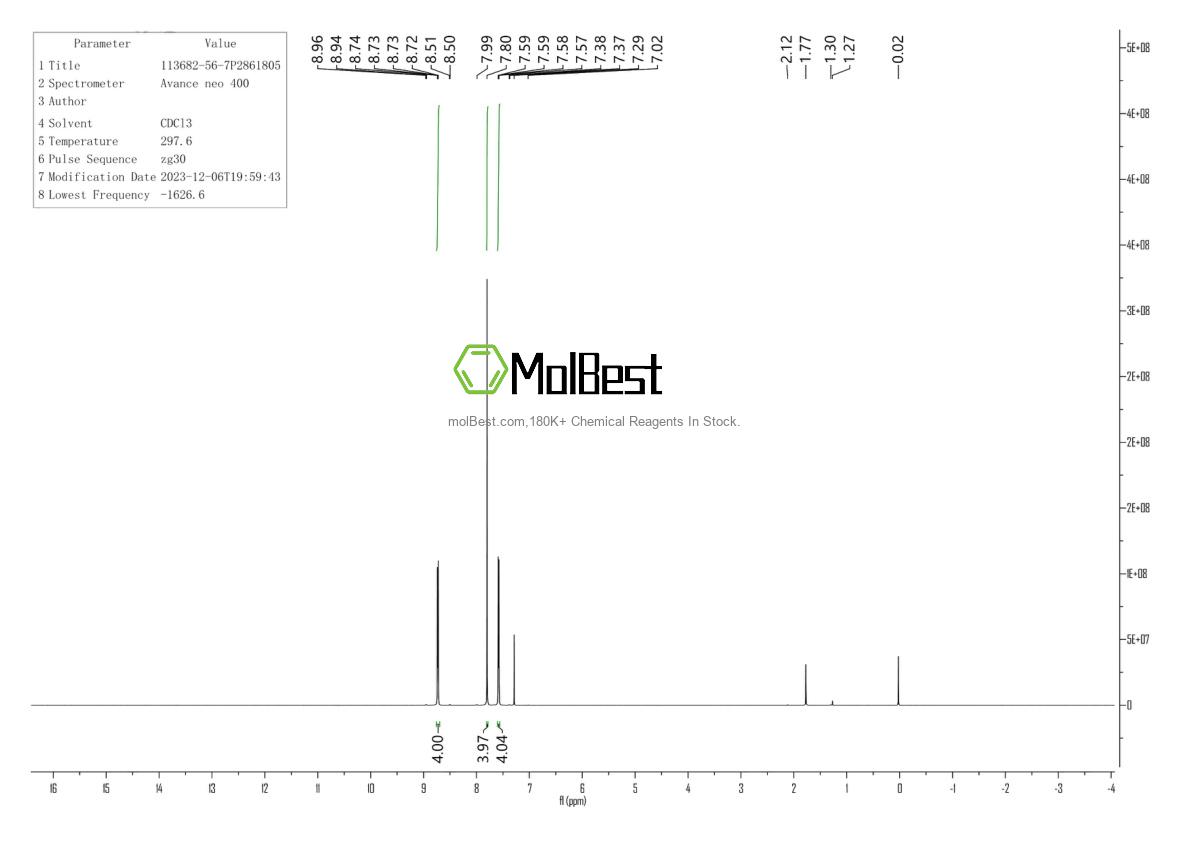 Physical sample testing spectrum (NMR) of 113682-56-7