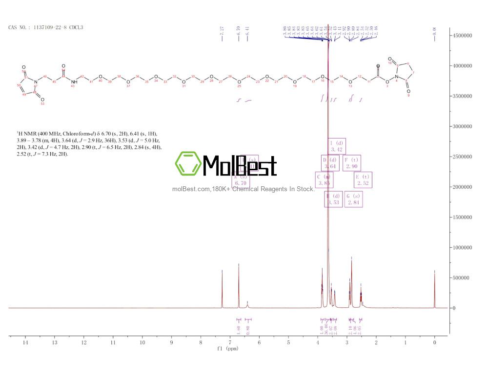 Spektrum pengujian sampel fisik (NMR) 1137109-22-8