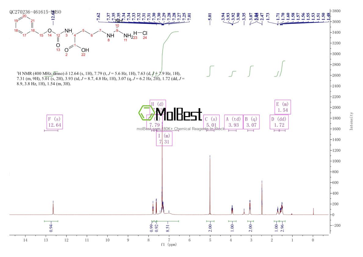 Spektrum pengujian sampel fisik (NMR) 113712-05-3