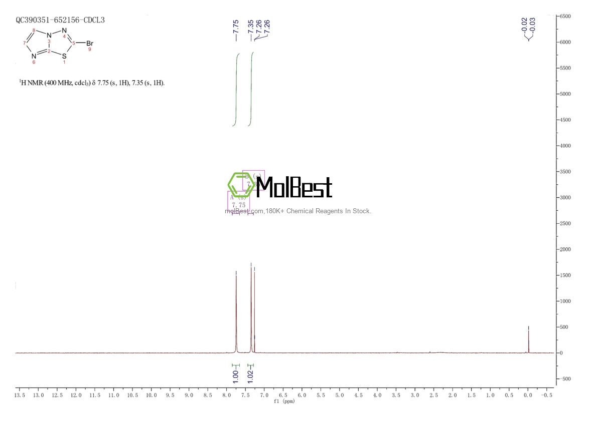 Spektrum pengujian sampel fisik (NMR) 1137142-58-5