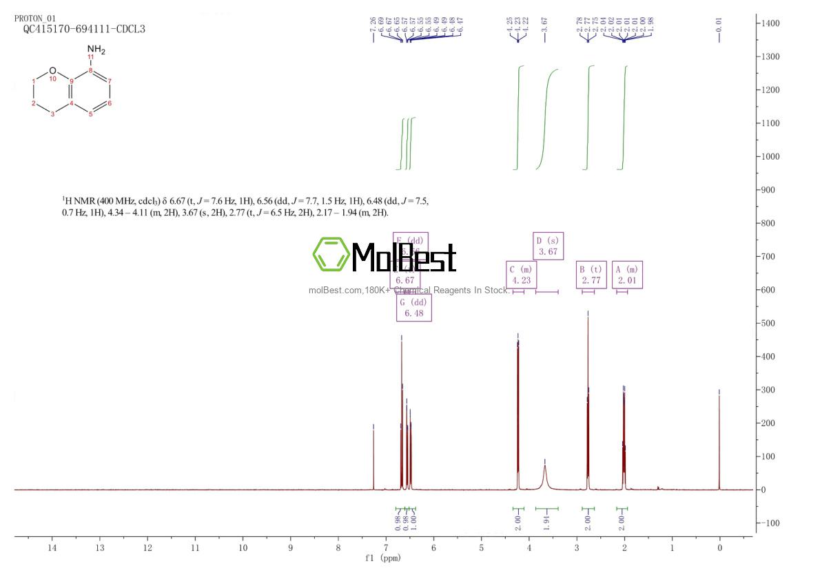 Spektrum pengujian sampel fisik (NMR) 113722-25-1